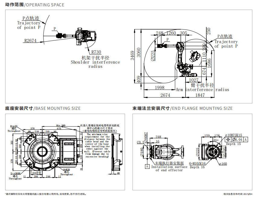 防爆機器人工作范圍